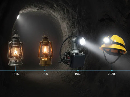 Evolution of mining cap lamps from antique carbide lamp to modern Wisdom cordless LED cap lamp showing 200 years of innovation